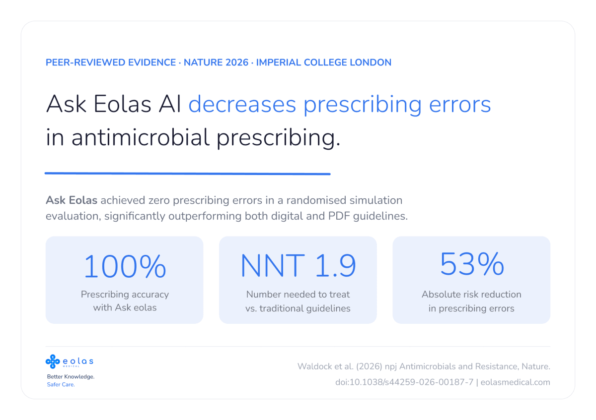 AI-Powered System Eliminates Antibiotic Prescribing Errors in Landmark Study