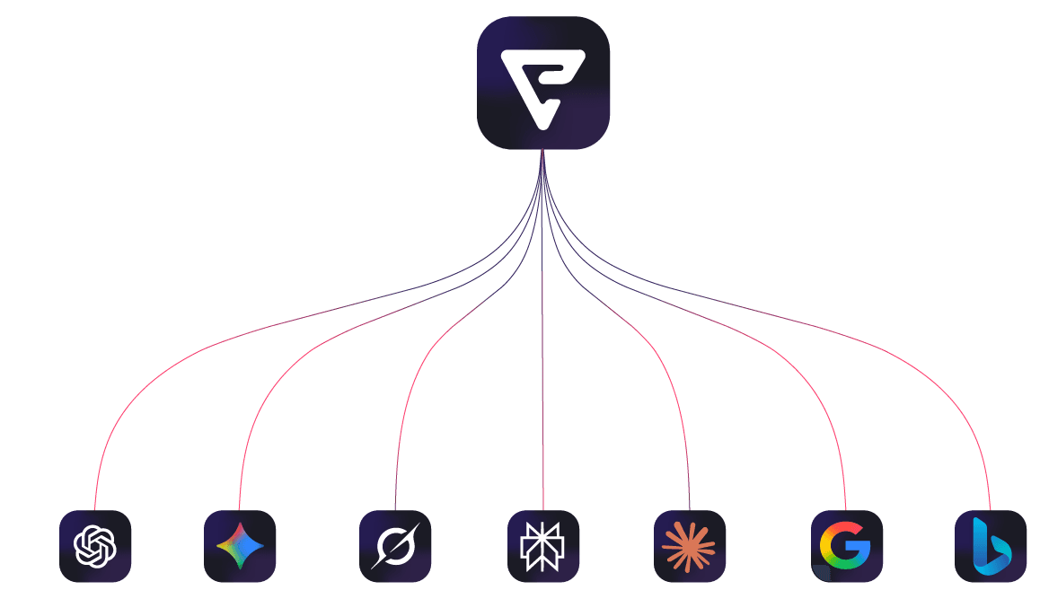 Elementera Secures Investment from Amazon AI Scientist to Advance AI Visibility Suite