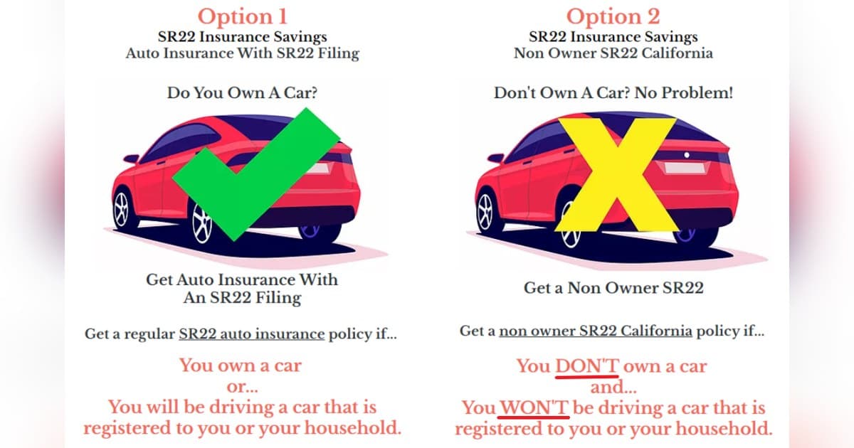 SR22Savings Expands No-Broker-Fee SR22 Insurance Comparison to Six States