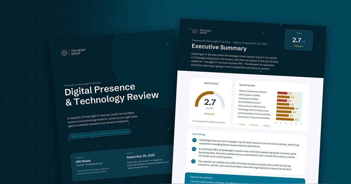 The Deady Group Expands into Growth Advisory, Offering Free Digital Presence & Technology Review to Mid-Market Companies