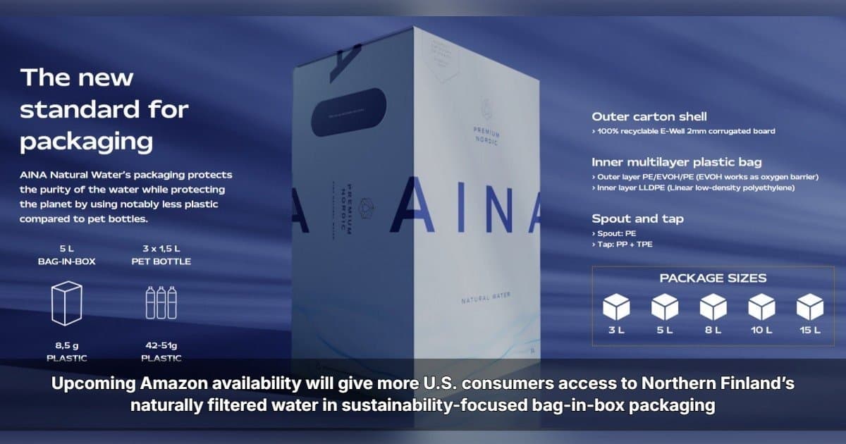 NWB Finland Oy to Launch AINA Natural Water on Amazon, Expanding U.S. Retail Presence